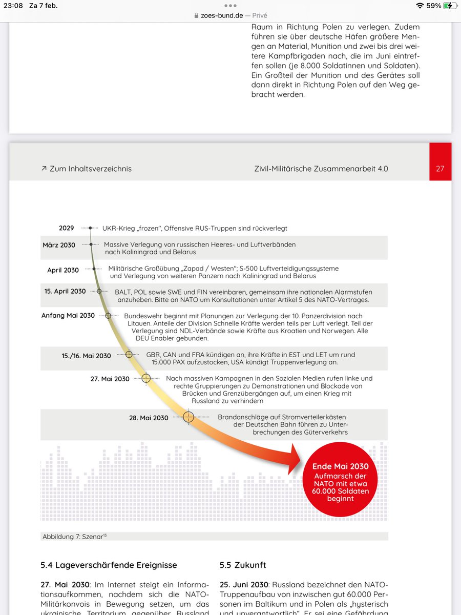 Ineke05528522's tweet photo. In deze (Duitse) handleiding “Voorbereiding Civiel-Militaire samenwerking 4.0 bij een militaire crisis” staat dat de (grote) oorlog eind mei 2030 zal uitbreken.
(een tip van #DFacto in hun nieuwsbrief 6/2026)
https://t.co/gZNIJKy2bI https://t.co/G0oK4KmDOn
