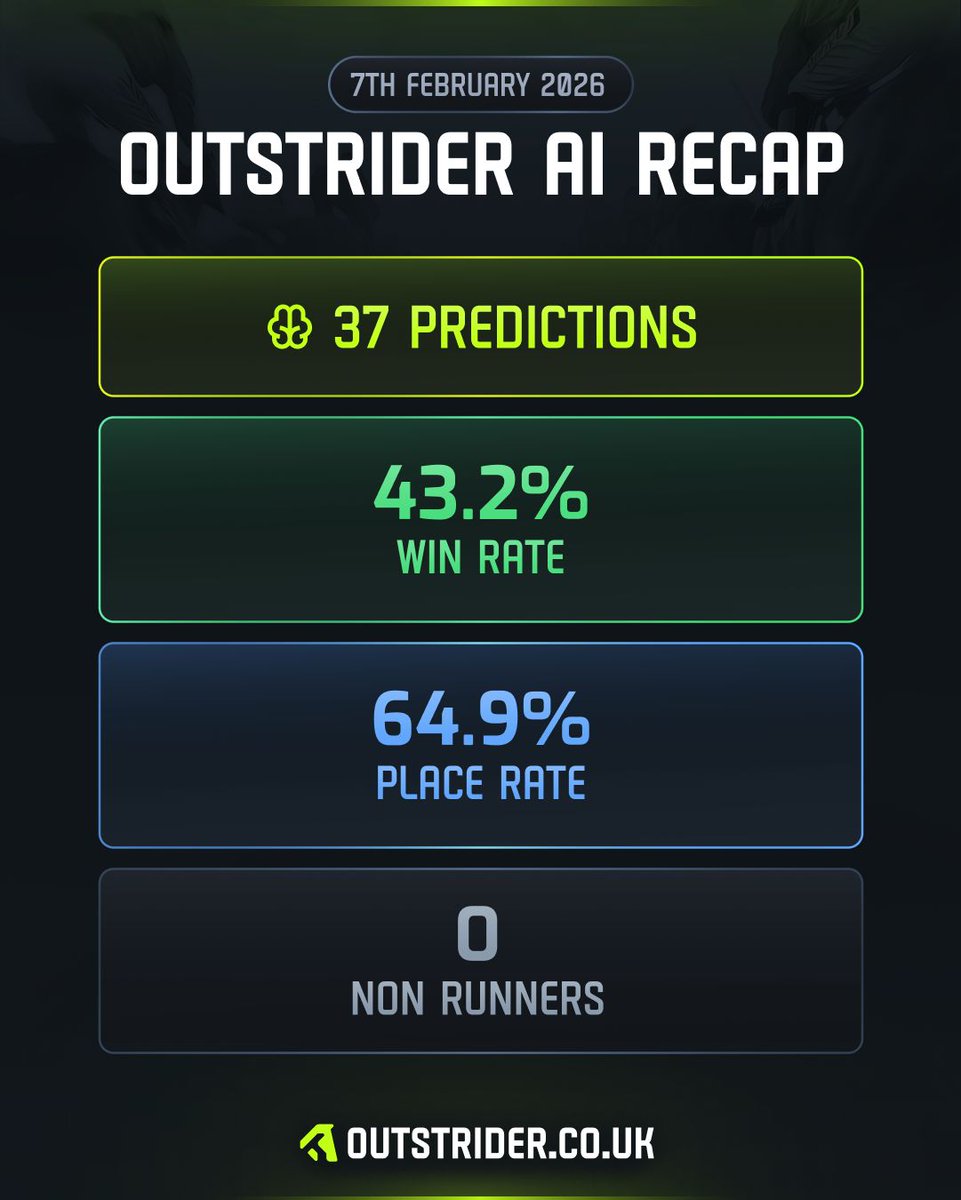 Outstrider tweet media