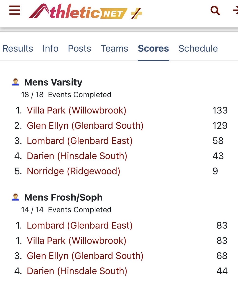 Willowbrook Track tweet media