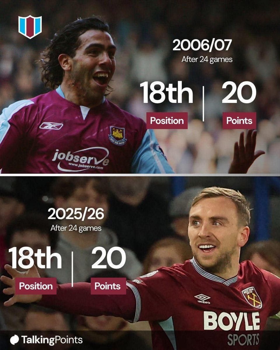 Billy Bonds Stand tweet media
