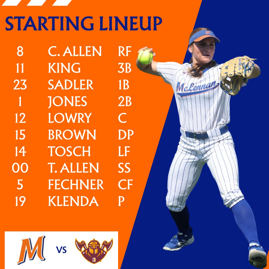 McLennan Athletics tweet media