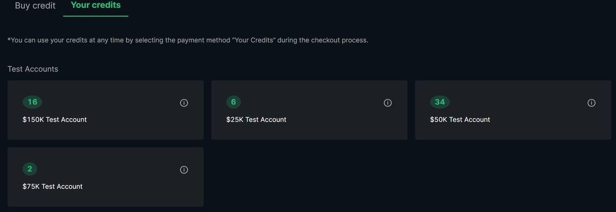 Got 50+ TakeProfitTrader accounts to give away 🙂

x16 $150K
 x34 $50K
If you have an account with SmartPropFirm.com, you’re eligible to win one in our monthly raffle.

We are proud to have issued 400+ payout bonuses to our users and sent out 1,000 free prop accounts in