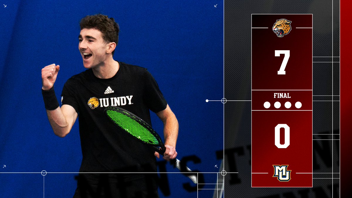 IU Indy Jaguars tweet media