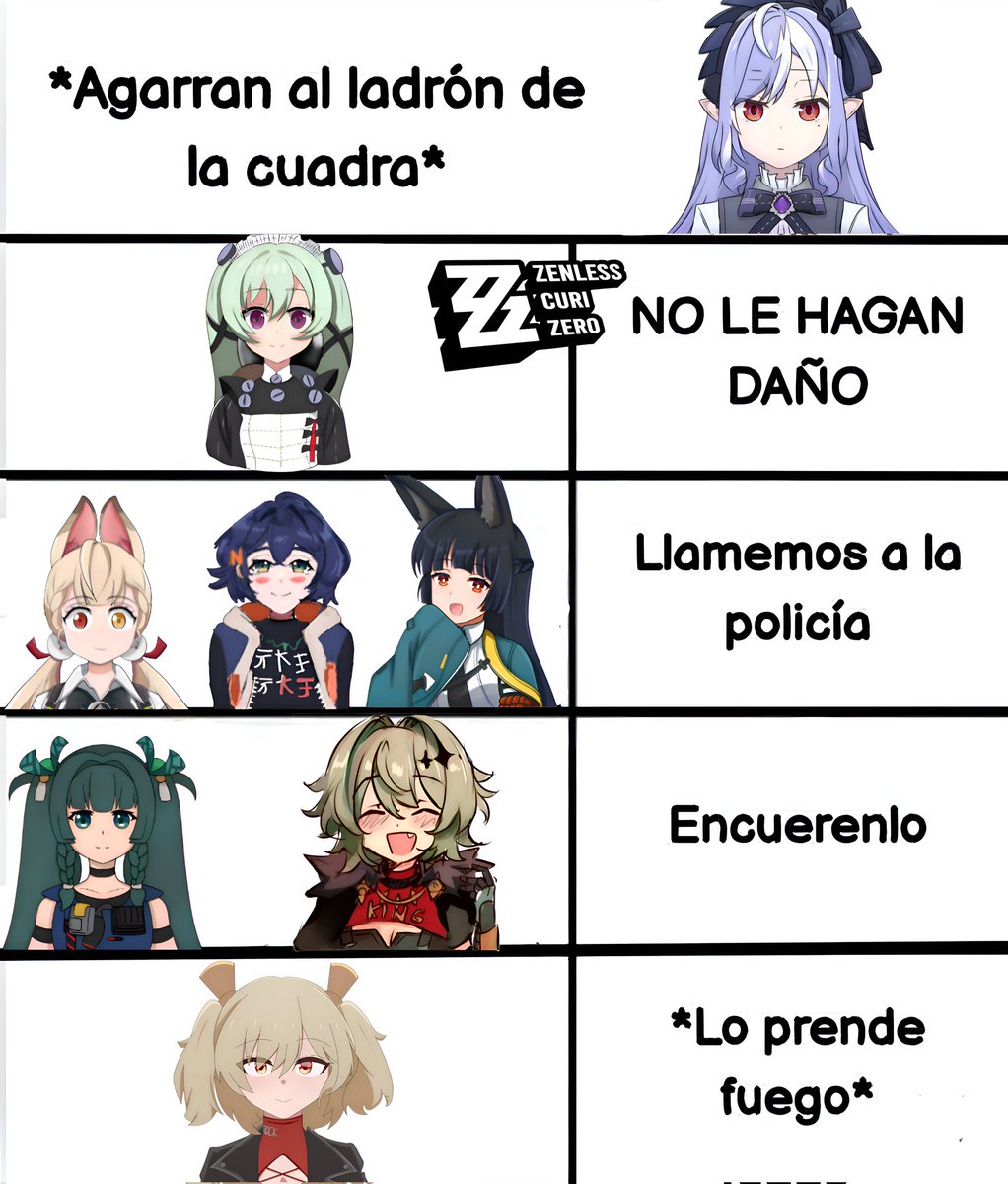 ZenlessCuriZero's tweet photo. Curi collab de calidad👀👀👀
Créditos:
Vivian: @hinkctm
Corin: @Kurohollow62730
Alice: @dantex1809
Belle: @KiotoNPC
Miyabi: @Ajisai_K40
Qingyi: @Curis_VG76
Caesar: @K0I_K0I_
Burnice: @kniph9
#curizzzero #ZenlessZoneZero #zzzero https://t.co/RxeoccYBpH