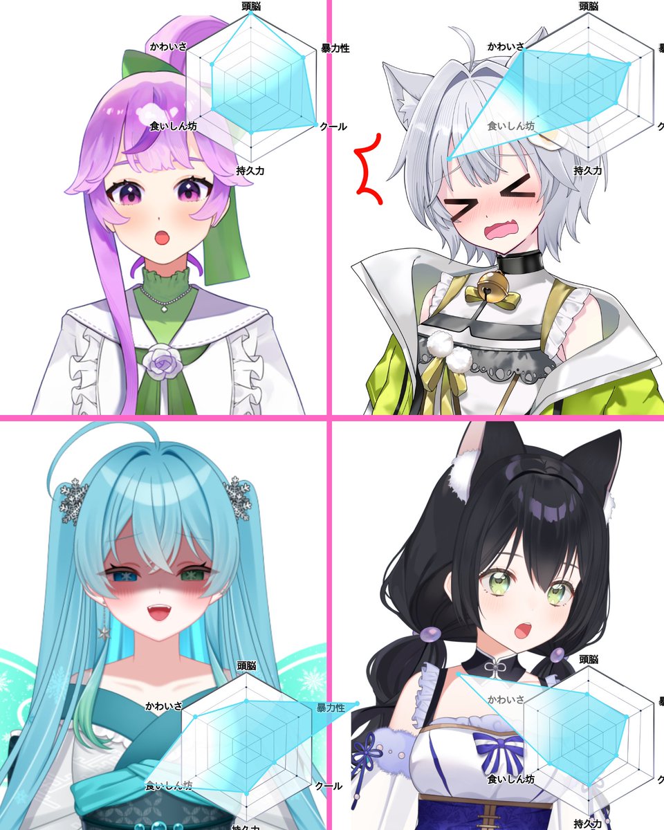 六花風音❄️🍃 (@kazane_rikka) / Posts / X