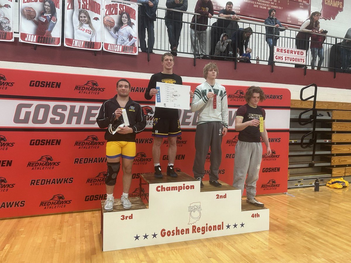 Angola Hornet Athletics tweet media