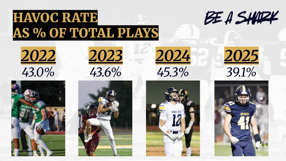 Derron Reddick tweet media