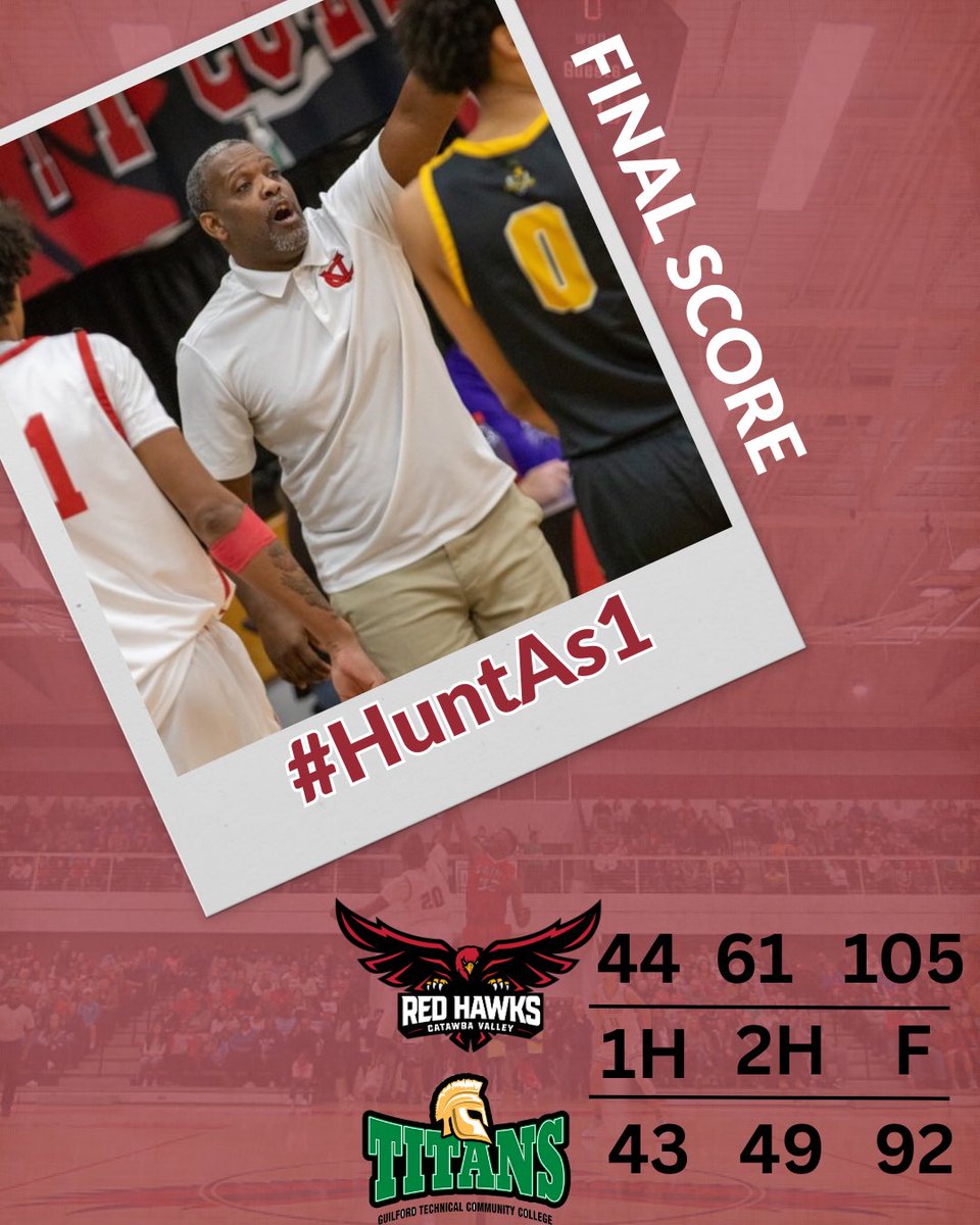 Catawba Valley CC Men's Basketball tweet media