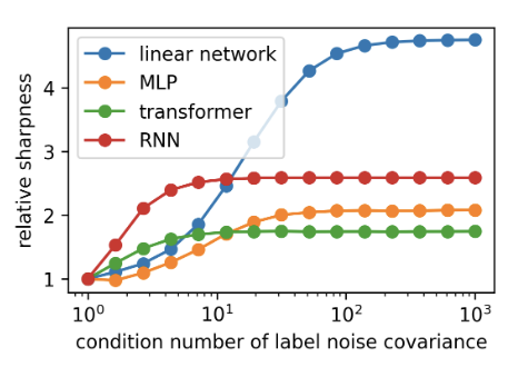Pierfrancesco Beneventano tweet media