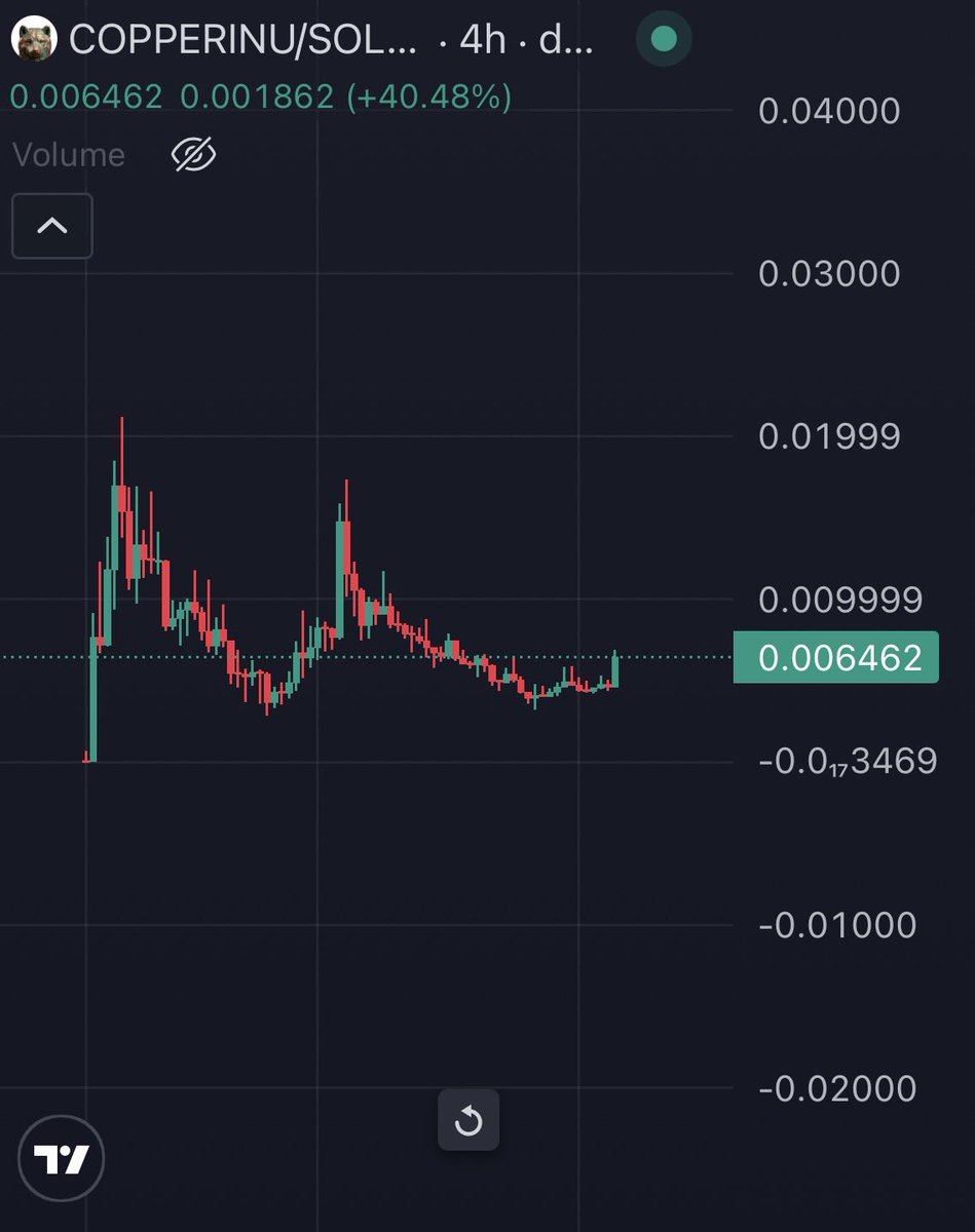 mrpunkdoteth's tweet photo. $COPPERINU https://t.co/BbsZFlcrZr