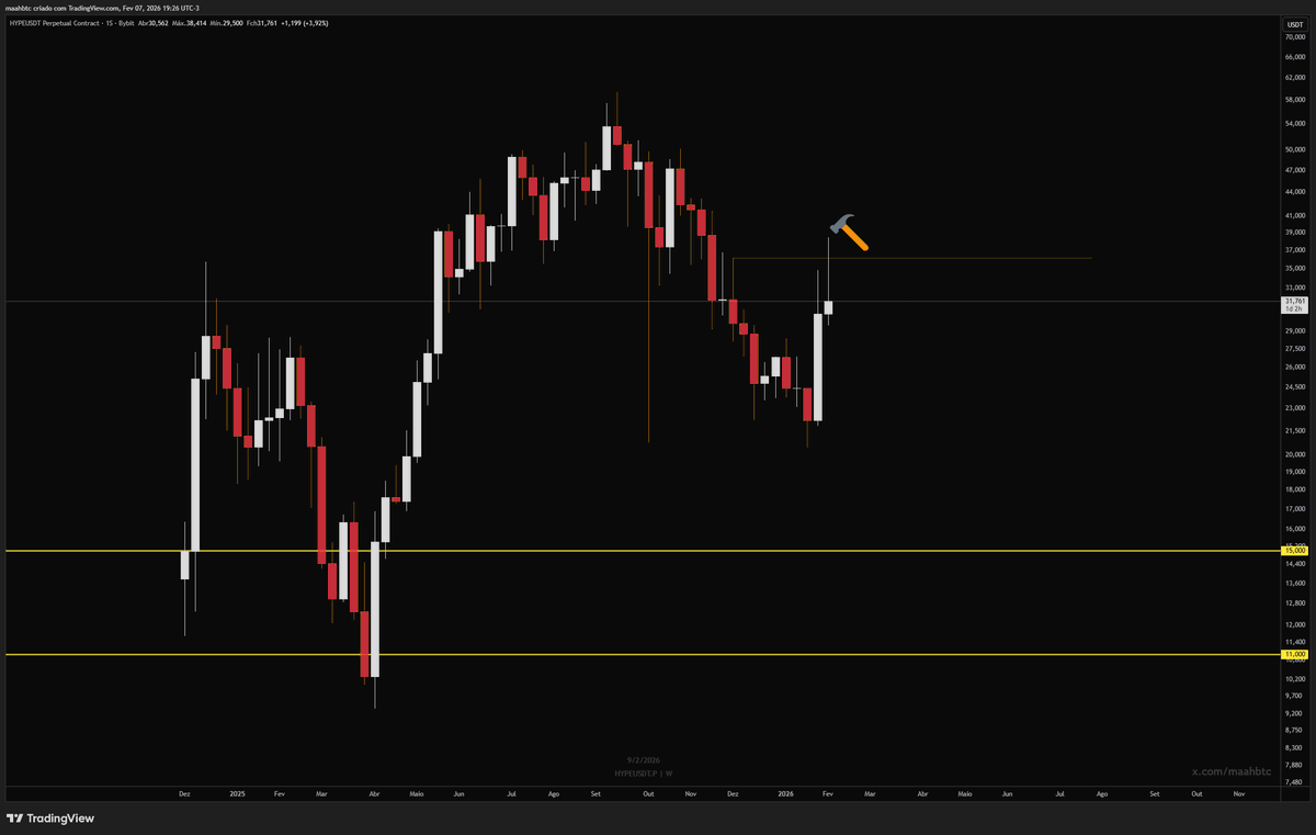 Todo dia uma frase do Augusto até a alta infinita tweet media