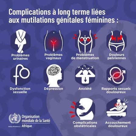 Les mutilations génitales féminines ne sont pas une tradition, elles sont une violence!
Elles privent les filles de leur santé, de leur dignité, de leur avenir et constituent un crime contre l'humanité. 
Brisons le silence et protégeons les enfants.