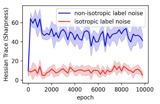 Pierfrancesco Beneventano tweet media