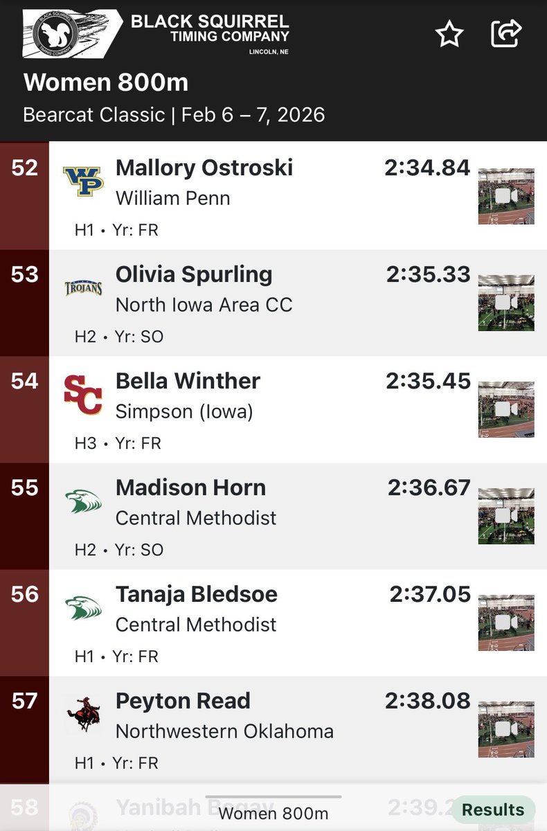 William Penn XC/Distance tweet media