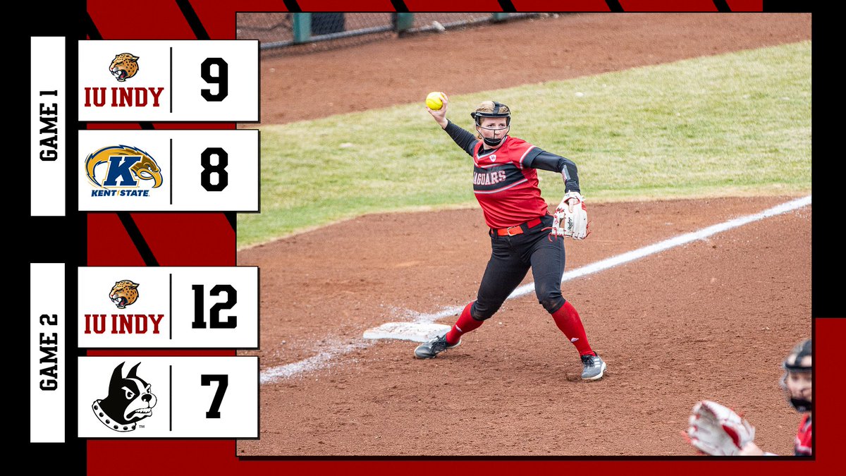 IU Indy Jaguars tweet media