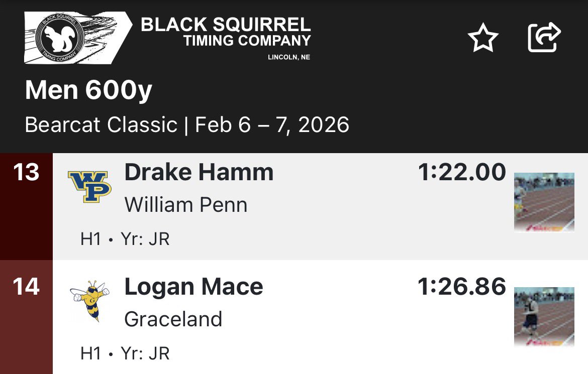 William Penn XC/Distance tweet media