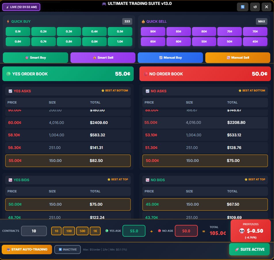 iseeiape_com's tweet photo. I ghosted for 60 days.

Not because I quit.

Because I was building something every @trylimitless  trader needs.

From trader → dev → trader again.
127,000 lines of code.
50 versions.
1 breakthrough.

The Limitless Trading Suite is ready.

Demo tomorrow. https://t.co/mXDXmph5My