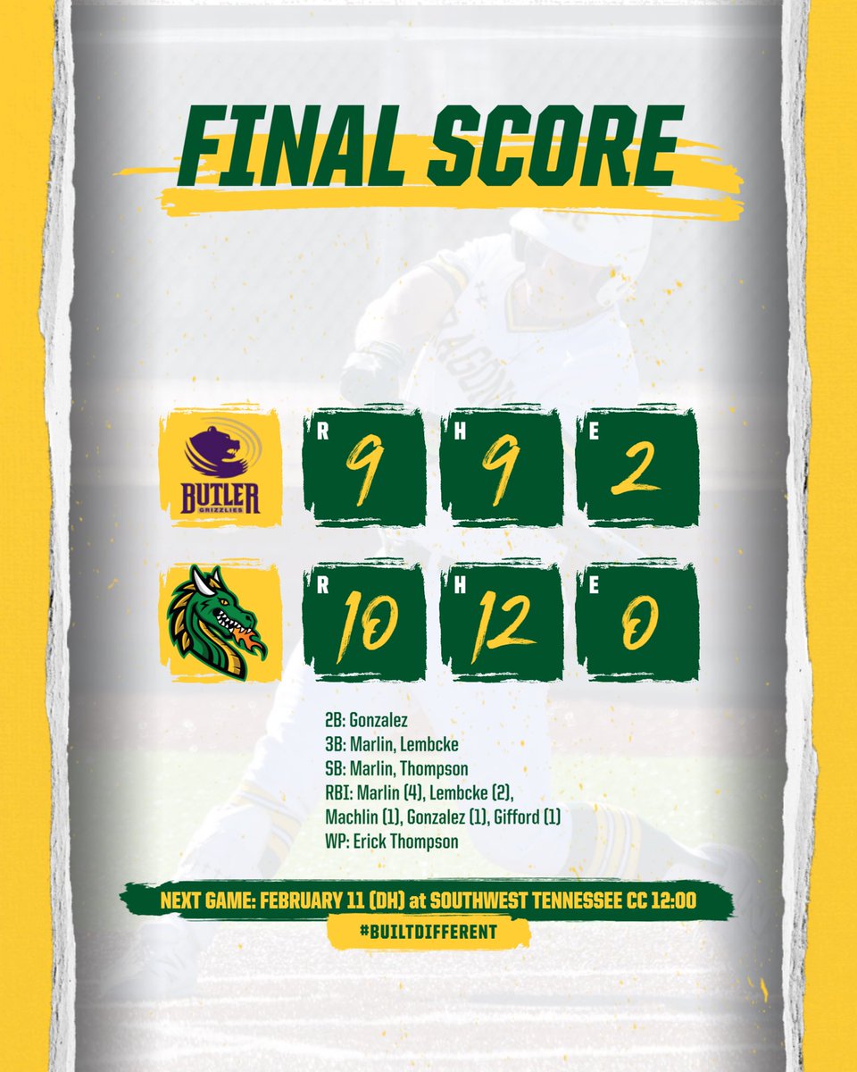Drags score 8 unanswered in the 7th and 8th innings to come back from down 9-2 and sweep the weekend series against Butler CC! That wraps up opening week with a 5-1 record! Gritty. Resilient. Team wins! 

The Drags sister squad <a href="/PJCSoftball/">Paris JC Softball</a> swept Butler in a Top 25 matchup