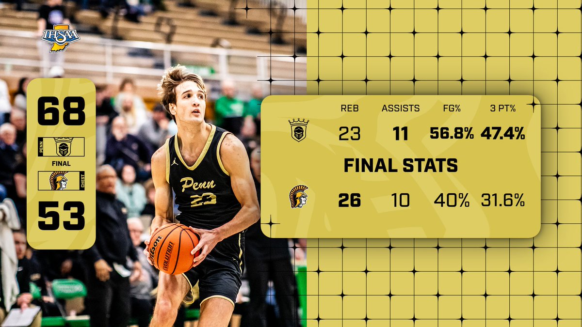 Penn Boys Hoops tweet media