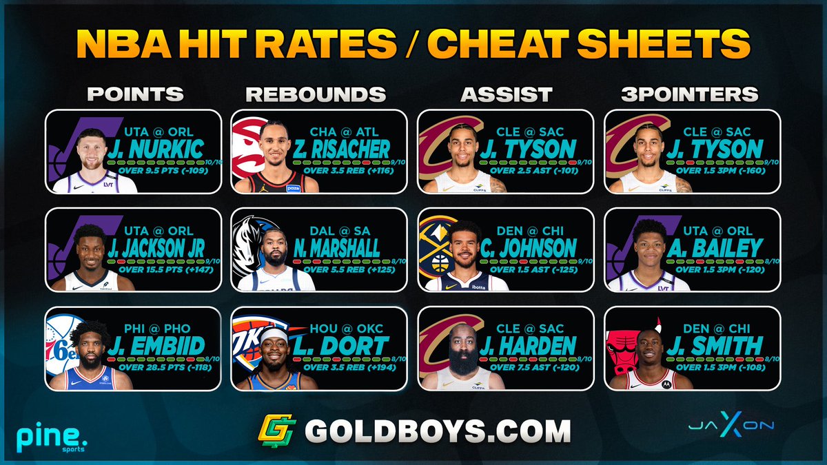 GoldBoys Bets tweet media