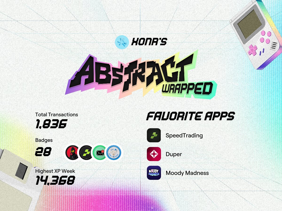 Check out your Abstract Wrapped recap on <a href="/AbstractChain/">Abstract</a>! wrapped.abs.xyz