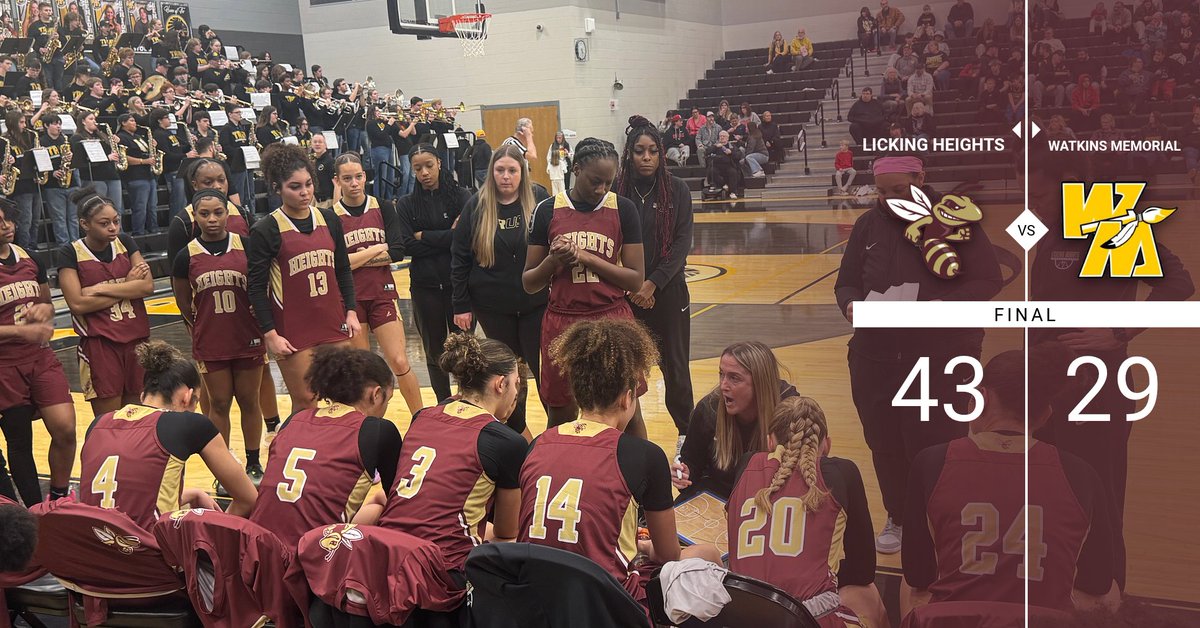 HornetsOfLH's tweet photo. Hornets have taken the first 4 games of the 2nd Hornets/Watkins Palooza! Looking for another sweep! #HornetsTakeFlight #LadyHornets https://t.co/sGZg9koof6