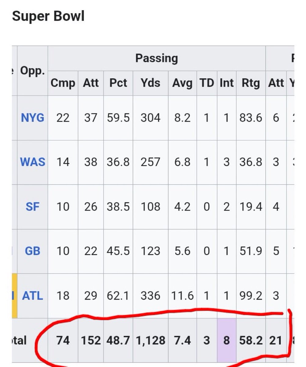 Buffed Prime T-Cal tweet media