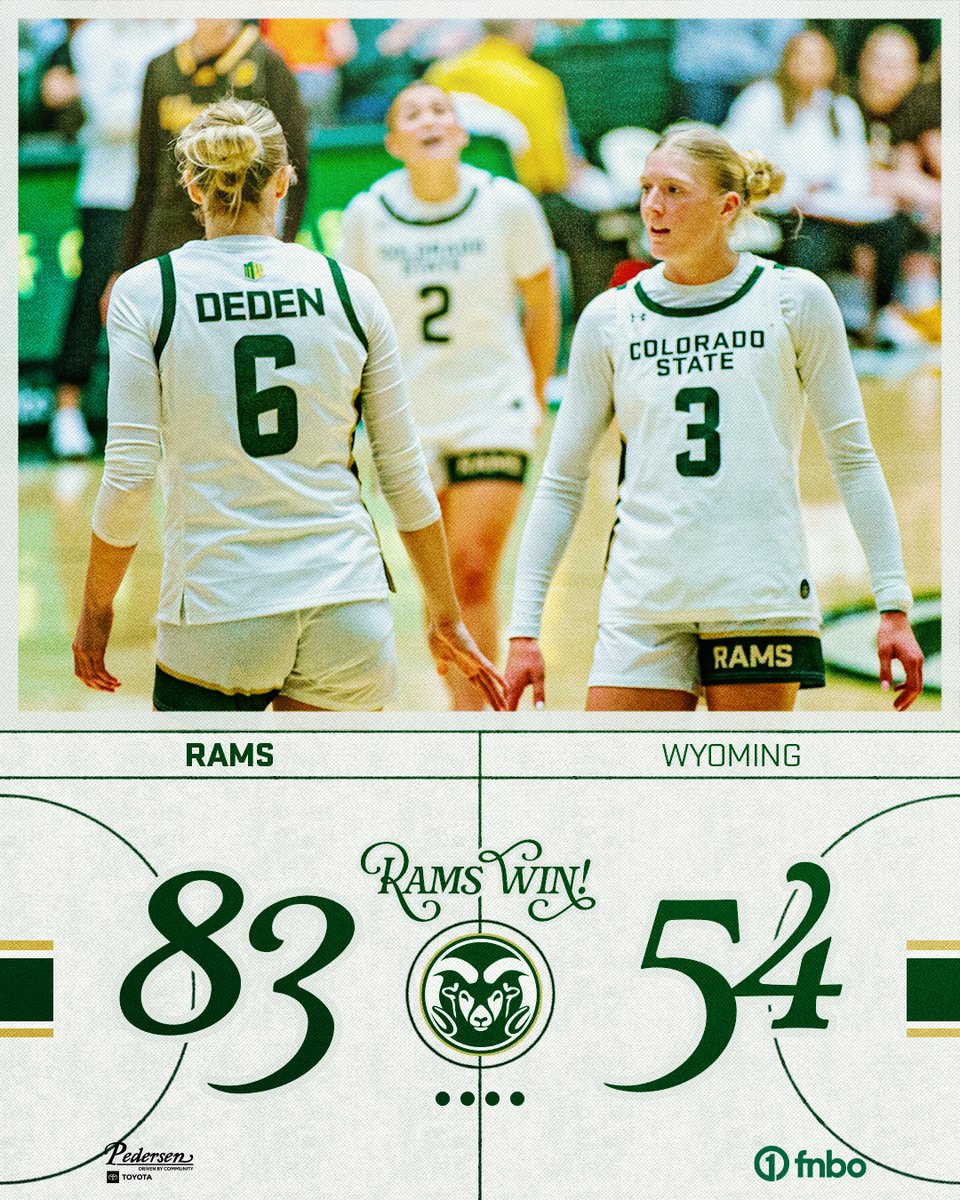 Colorado State Women's Basketball tweet media