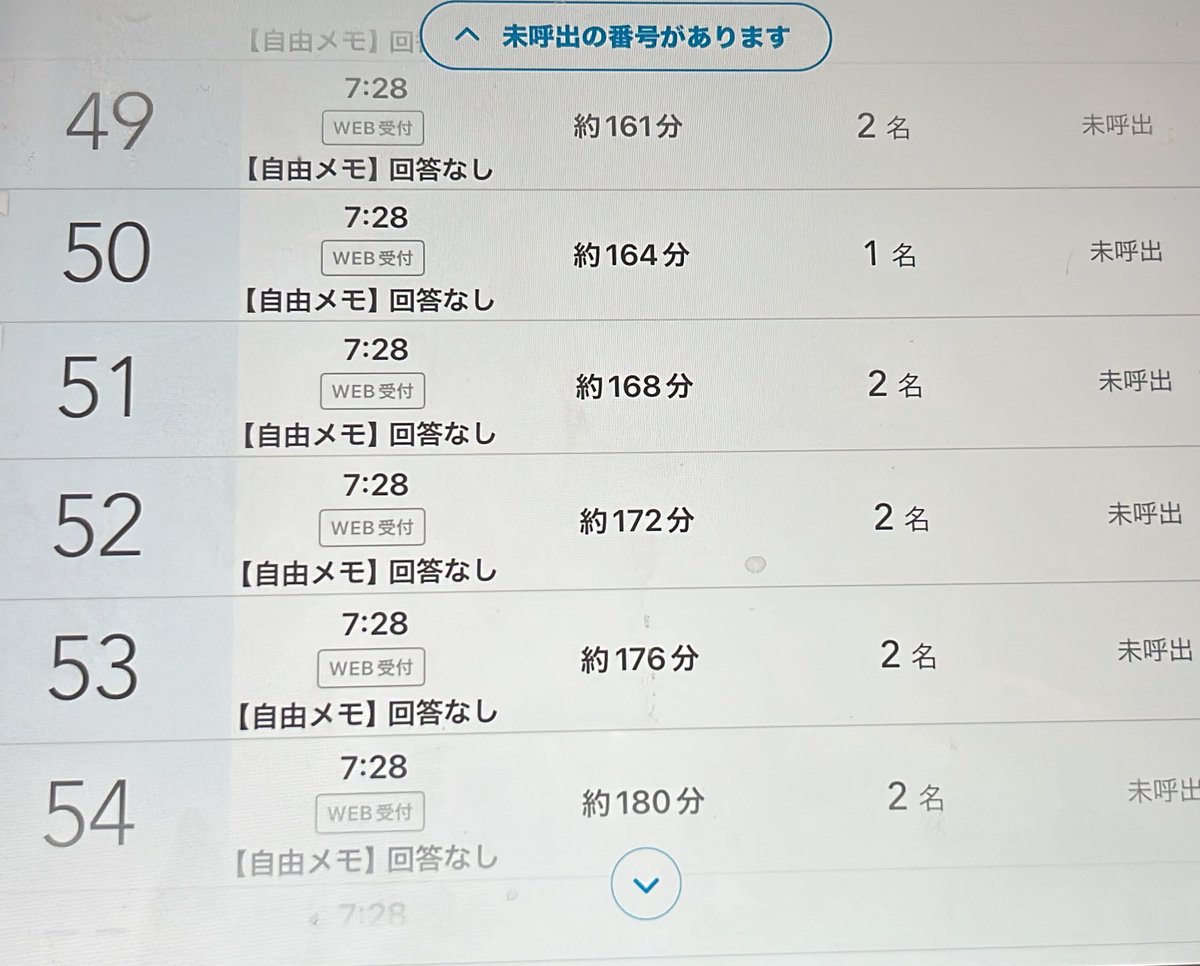 本日も朝からありがとうございます😭 全体的に二名様グループの方が