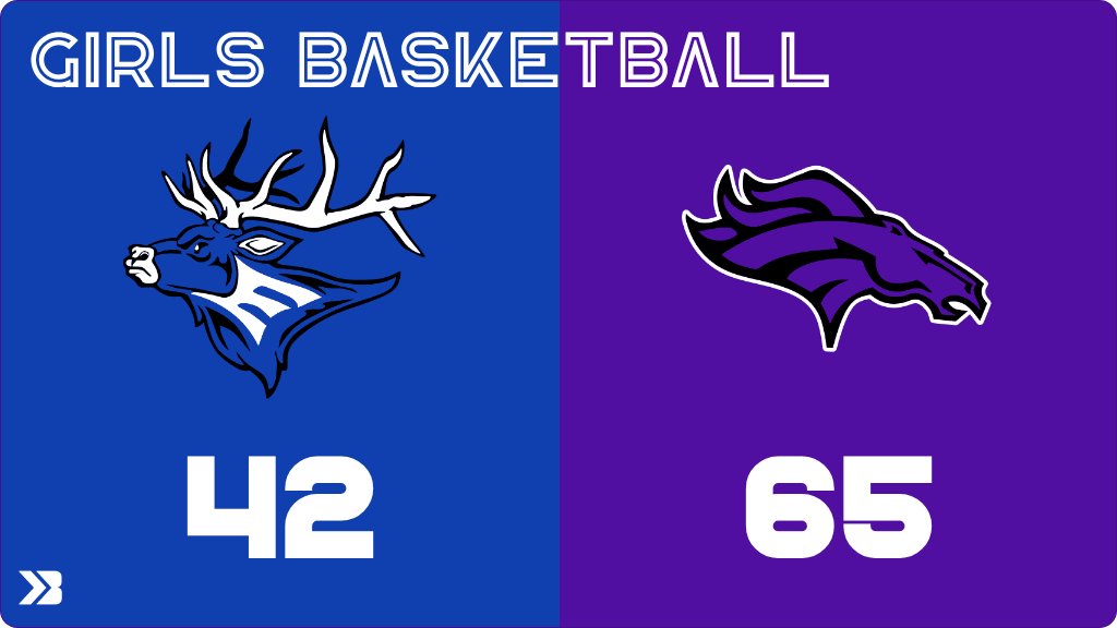 Elk Nation tweet media