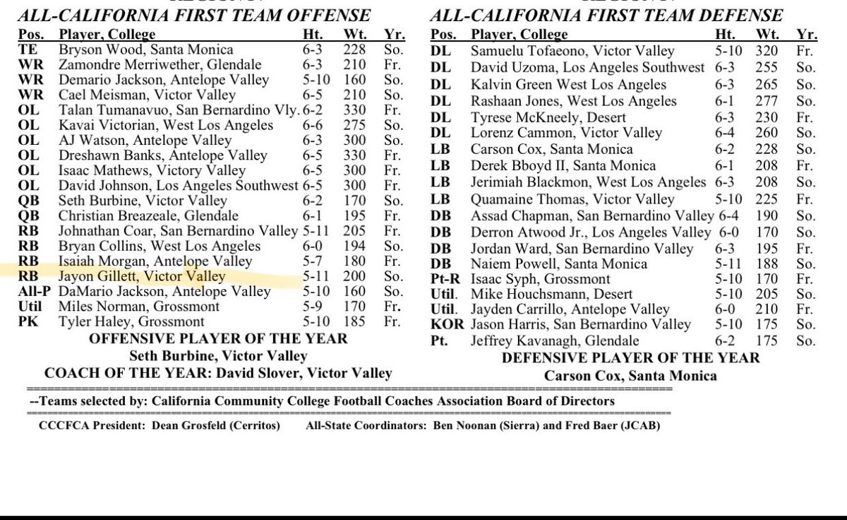 Jay’on Gillett. tweet media