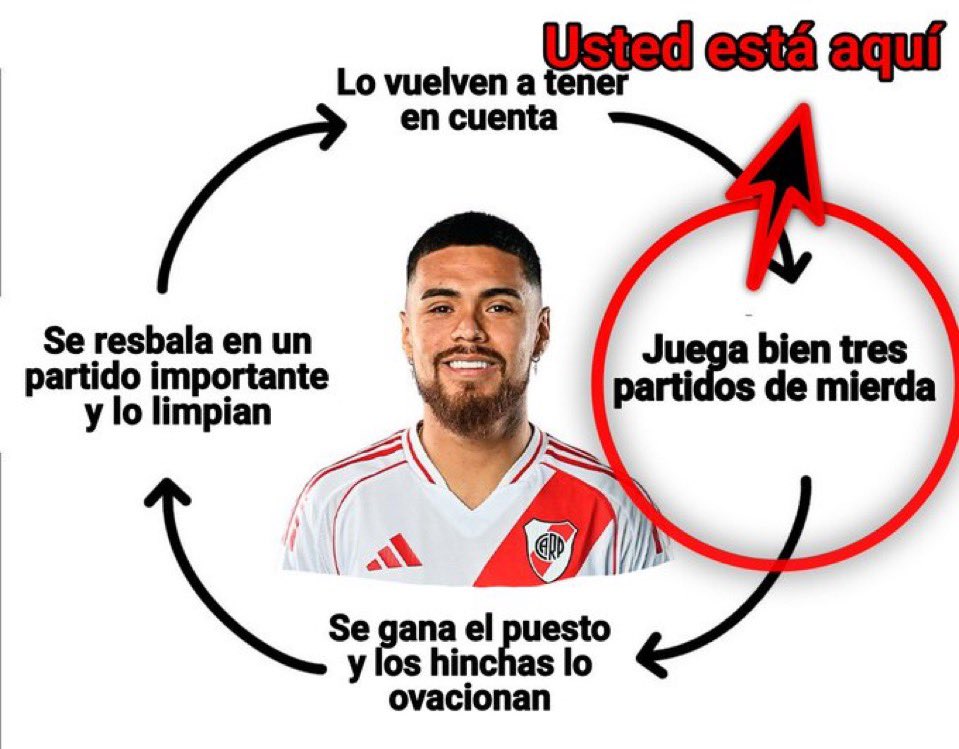 Acaban de aplaudir a Paulo Diaz, va a suceder otra vez