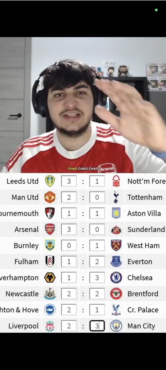 MiskinTV_'s tweet image. WOW😱😱

Video ini diupload sehari sebelum pertandingan pekan ke 25 EPL digelar.

6 dari 8 prediksi skornya tepat.
Ia hanya meleset di:
BUR vWHU 0-2 (prediksi 0-1)
NEW v BRE 2-3 (prediksi 2-2)

Layak ditunggu hasil prediksi dari:
BHA v CRY (2-1)
LIV v MCI (2-3)