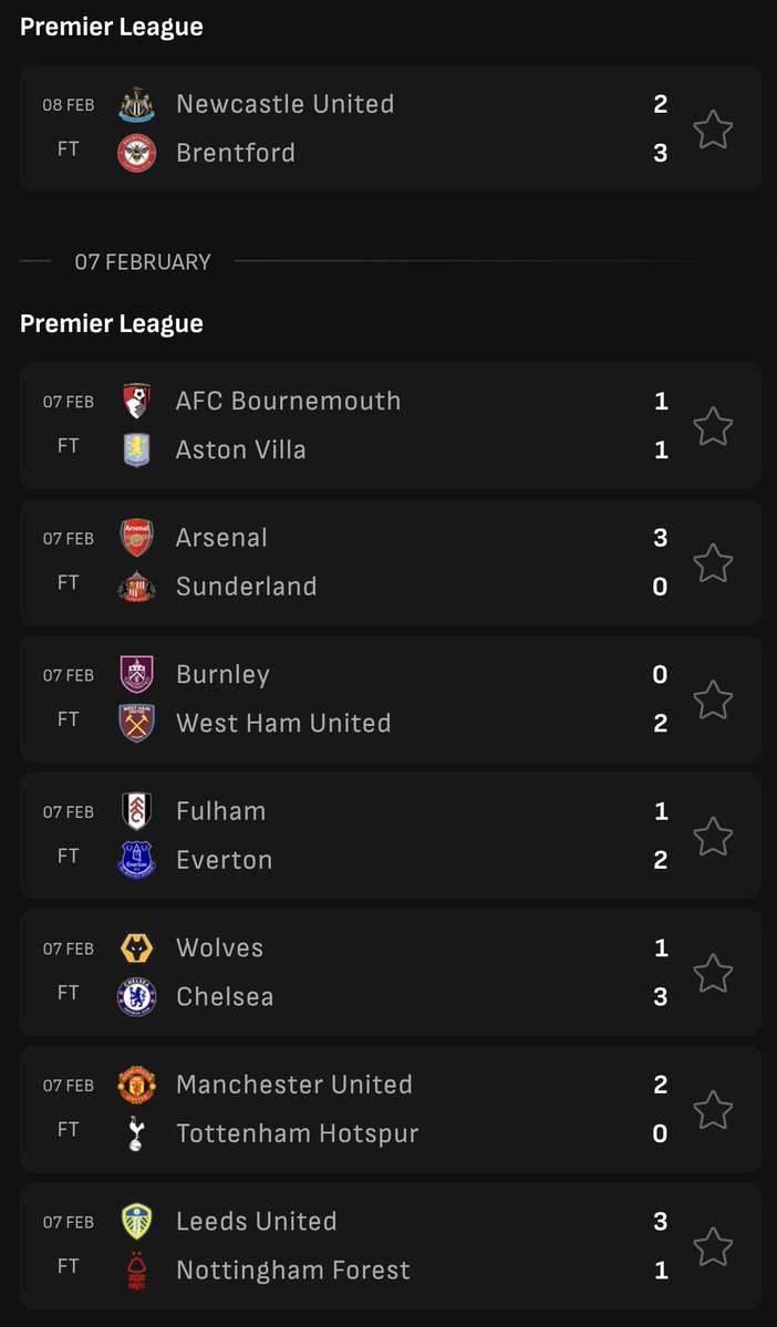 MiskinTV_'s tweet image. WOW😱😱

Video ini diupload sehari sebelum pertandingan pekan ke 25 EPL digelar.

6 dari 8 prediksi skornya tepat.
Ia hanya meleset di:
BUR vWHU 0-2 (prediksi 0-1)
NEW v BRE 2-3 (prediksi 2-2)

Layak ditunggu hasil prediksi dari:
BHA v CRY (2-1)
LIV v MCI (2-3)