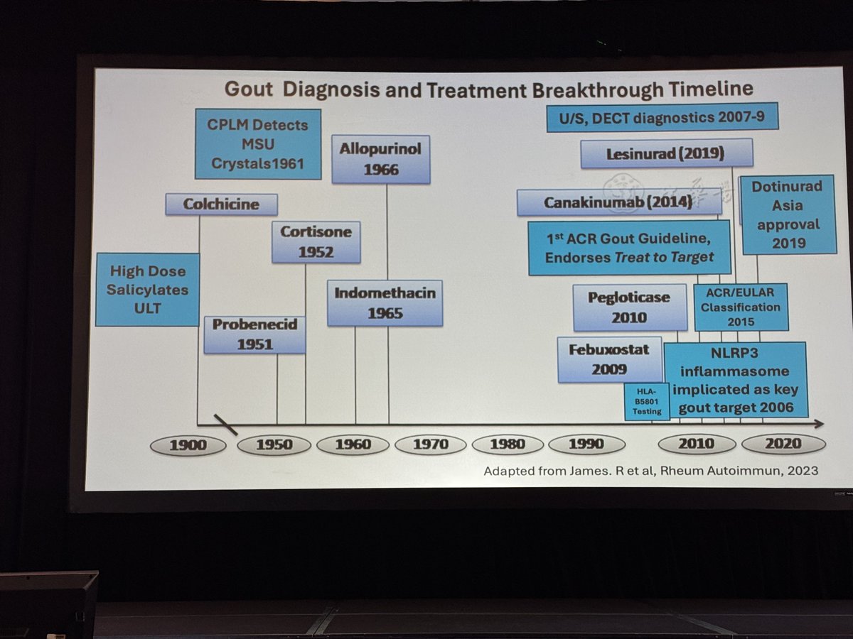 TheDaoIndex tweet media