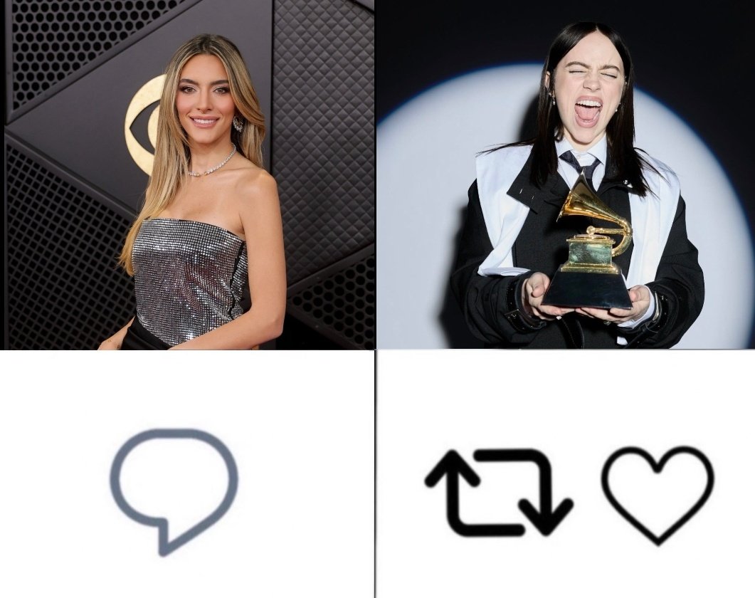 Who has the most impact?