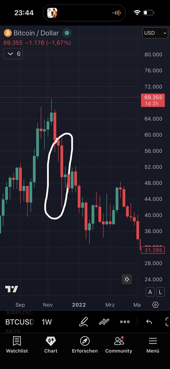 Nico500k tweet media