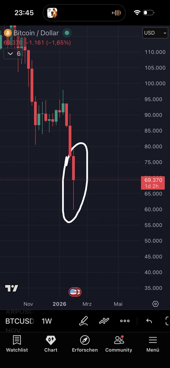 Nico500k tweet media