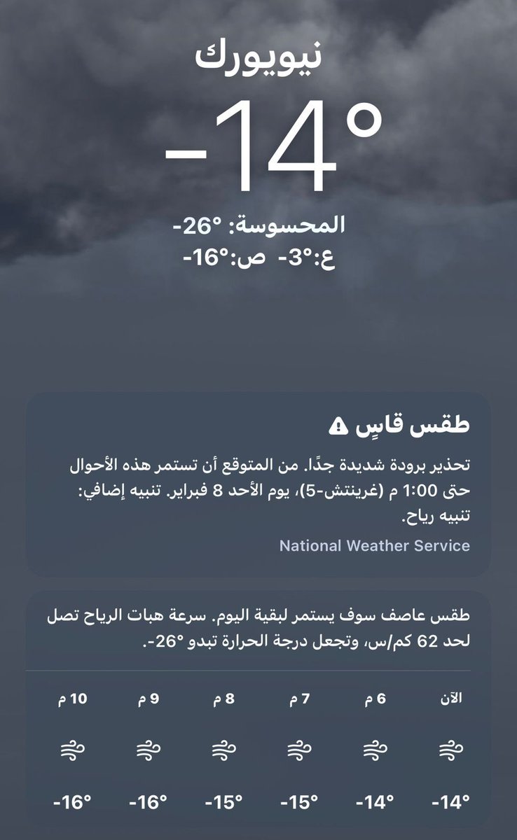 TURKI ALALSHIKH tweet media