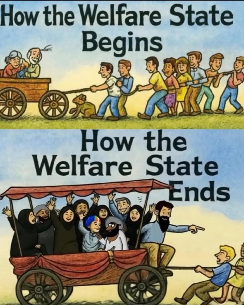 iAnonPatriot's tweet image. The current state of every Western nation. 

Smh.