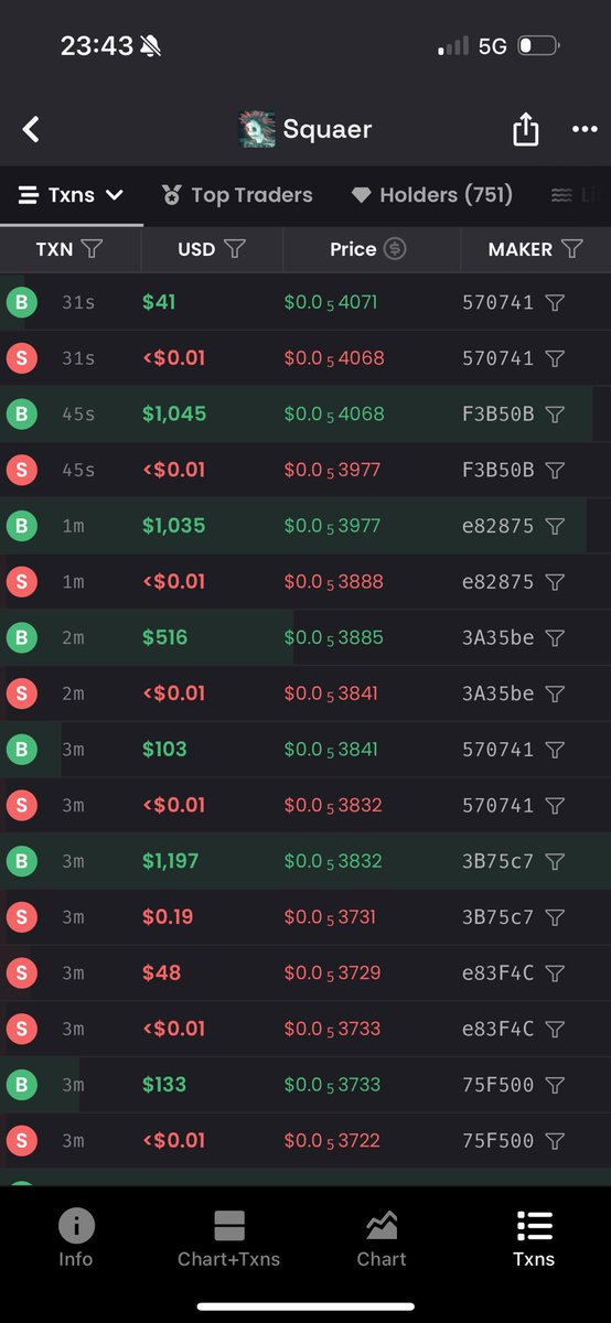 1M$ is nothing for $SQUAER