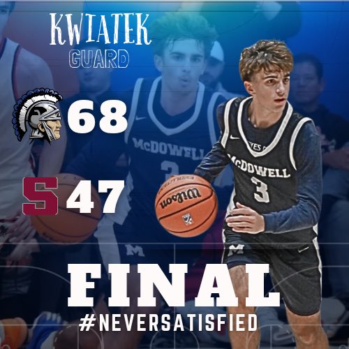 McDowell Basketball tweet media