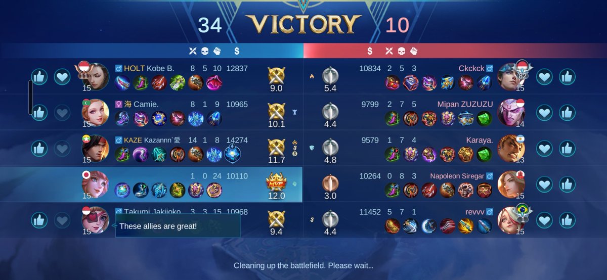 stygin's tweet image. Sayang banget ini smurf 😂