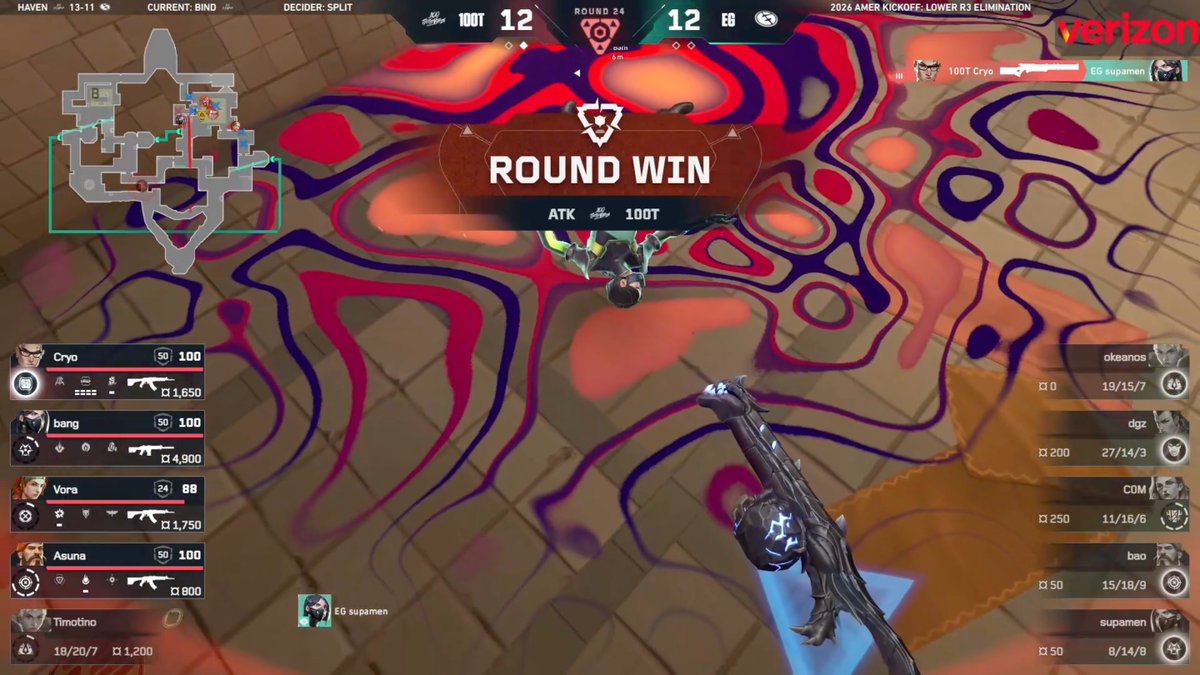 It's that time of week