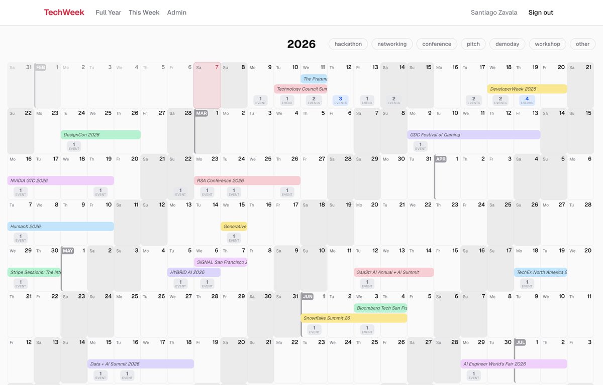 8 hours laters, launches techweek.dev

A full calendar of all the events in San Francisco, starting to crawl smaller events, but already added all the big conferences! 

Sign up for free, get a weekly newsletter, and get an epic visualization of all the events of the