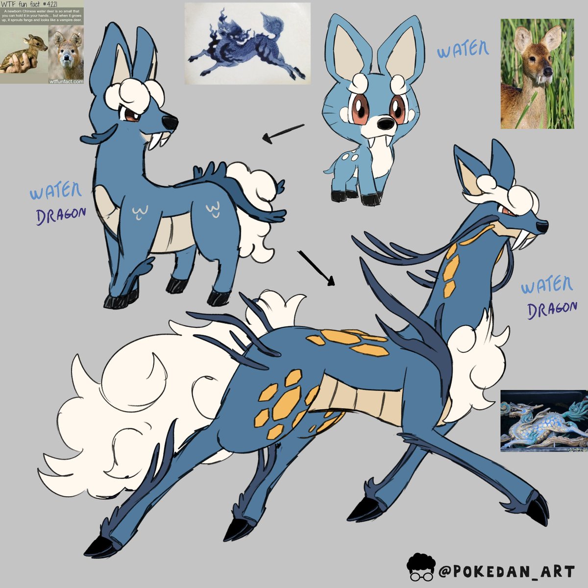 Water Dragon! 🐉🦌🌊#WIP
Inspired by the Chinese water deer, medieval dragons, and the Qilin, a legendary hooved chimerical creature from Chinese mythology!

Available soon!

#Pokemon #Fakemon #Art