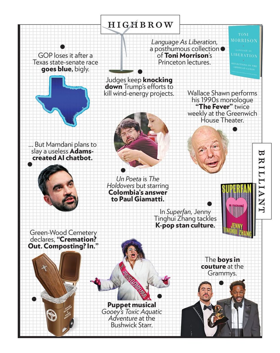 CinemaTropical's tweet photo. Colombian film A POET by Simón Mesa Soto lands in New York Magazine’s #ApprovalMatrix Brilliant quadrant — “UN POETA is THE HOLDOVERS but with Colombia’s answer to Paul Giamatti.” https://t.co/HHluqh17rQ https://t.co/RU3bYGTMPG