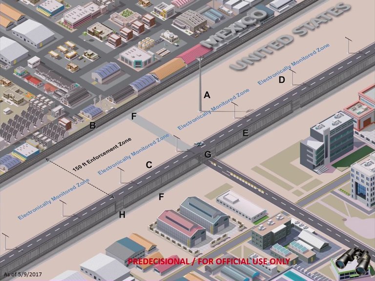 borderObserver's tweet image. Idealized wall infrastructure as shown at a #USBP press briefing on Aug 31, 2017

Mexico top left corner

Image dated 5/9/2017

BLOG theborderobserver.wordpress.com/2020/02/18/vid…

#BuildTheWall #FinishTheWall
#QuikTake qt-twall-922 by #borderObserver