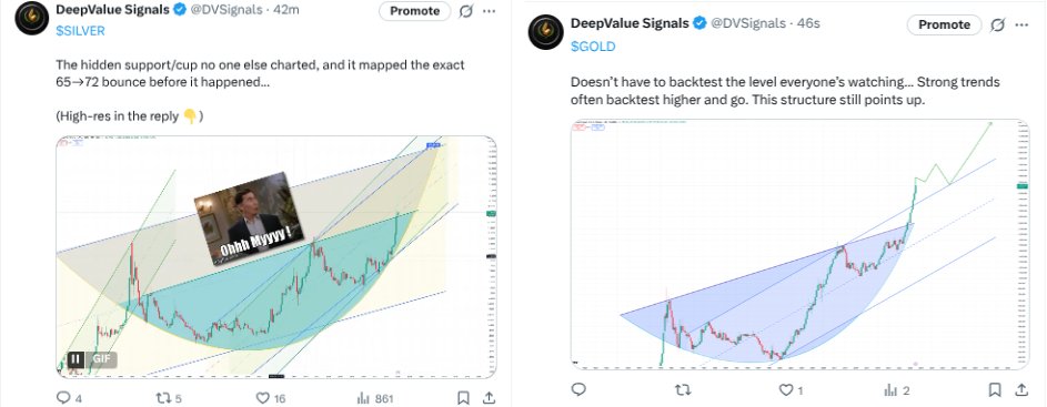 DVSignals's tweet image. For anyone still wondering why $SILVER is the little brother of $GOLD #STRUCTURE 😏