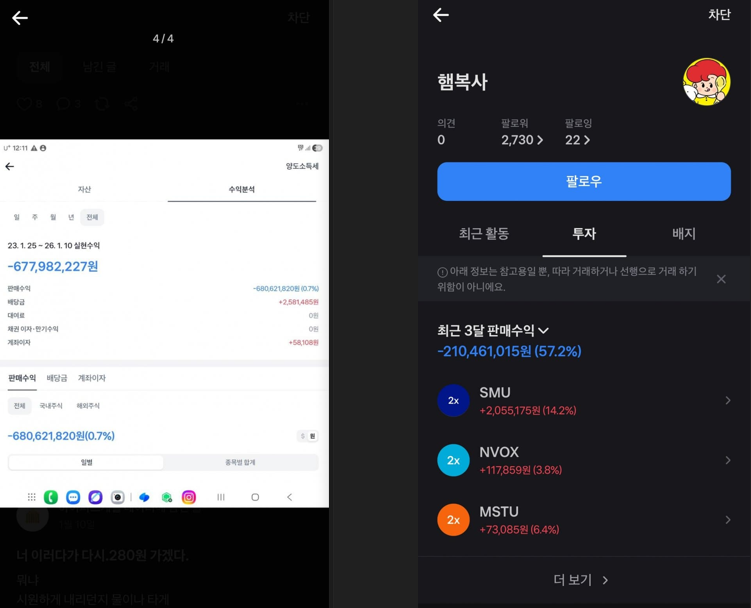 CryptoYuna_'s tweet image. 최근 코인, 주식시장 하락으로 큰 손실 중 TOP5

1. 줄먹빤 : 
원금1억+마통2억 &amp;gt; 13억 &amp;gt; 7천만(양도세 2천만)

2. 벽진벽진 : 
원금12억 &amp;gt; 32억 &amp;gt; 2억

3. 투자대회참가자5133
23억 &amp;gt; 2억7천

4.시원퀸
원금 7억 &amp;gt; 13억 &amp;gt; 4억 &amp;gt; 적금깨고 9억 &amp;gt; 현재 4~5억

5.햄복사
4억 &amp;gt; 2천만